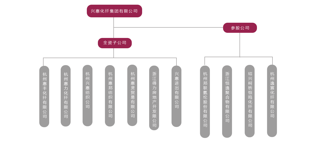 彩世界·(中国游)官方网站 -APP下载
